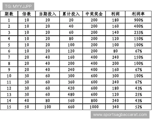 2026年世界杯竞彩规则详解及投注指南帮助玩家轻松掌握投注技巧