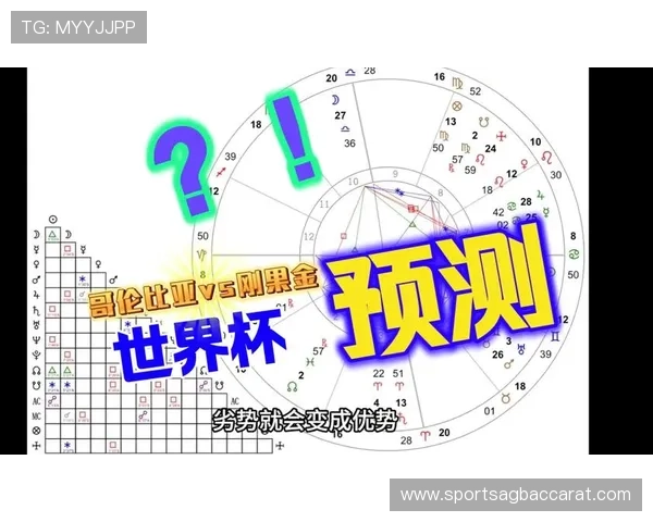 2026年世界杯哥伦比亚对阵民主刚果赛后精彩瞬间回顾与比赛分析